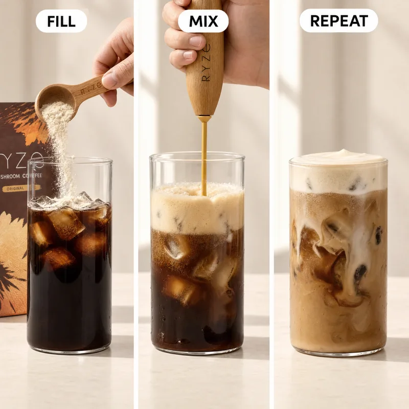 Three steps to a RYZE iced coffee: fill, mix, repeat